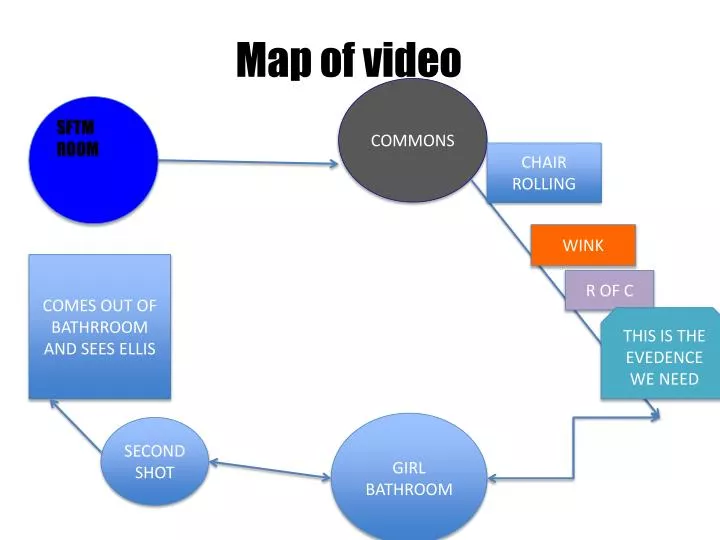 map of video