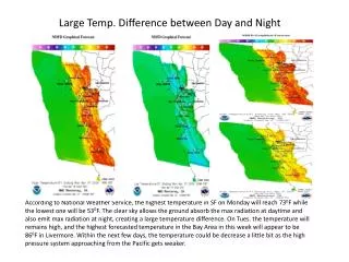 Large Temp. Difference between Day and Night