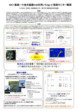 nict vlbi sgr a