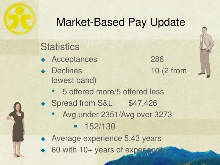 market based pay update