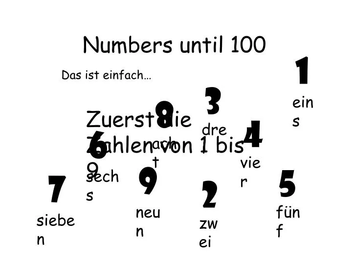 numbers until 100