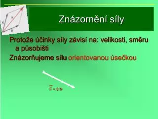 zn zorn n s ly