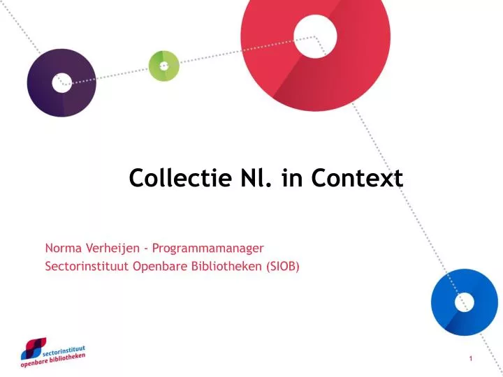 collectie nl in context