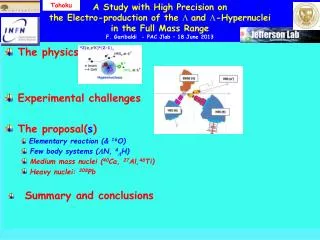 The physics Experimental challenges The proposal( s ) Elementary reaction (&amp; 16 O)