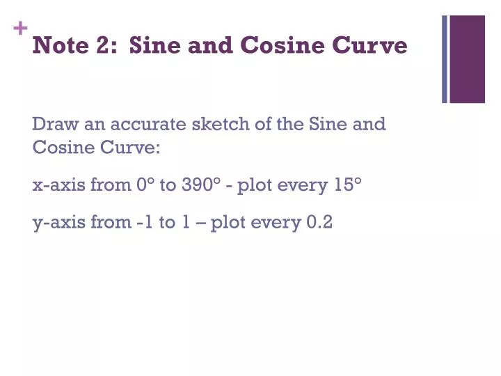 note 2 sine and cosine curve