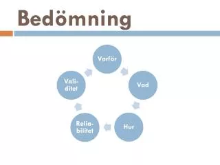 bed mning