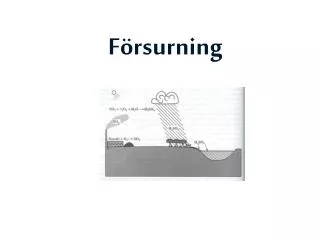 f rsurning