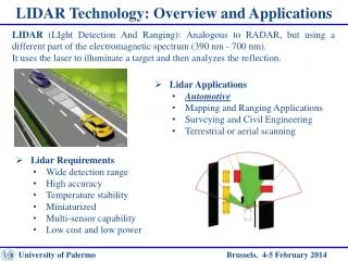 LIDAR Technology: Overview and Applications