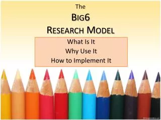 The Big6 Research Model