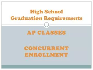 High School Graduation Requirements