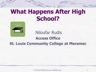 What Happens After High School?