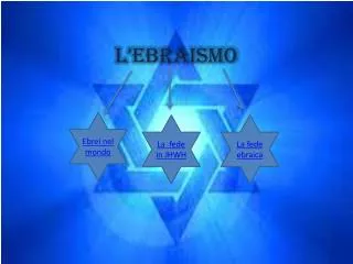 l ebraismo