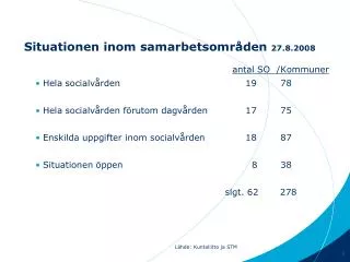 situationen inom samarbetsomr den 27 8 2008
