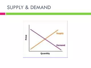 SUPPLY &amp; DEMAND