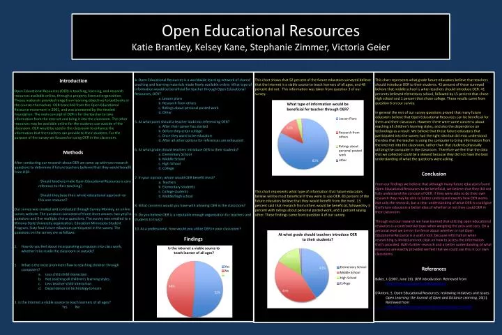 open educational resources katie brantley kelsey kane stephanie zimmer victoria geier