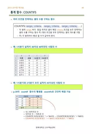 countifs