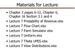 Materials for Lecture