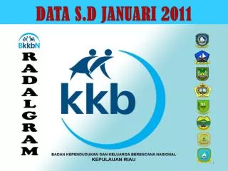 data s d januari 2011