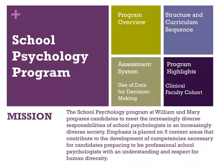 school psychology program