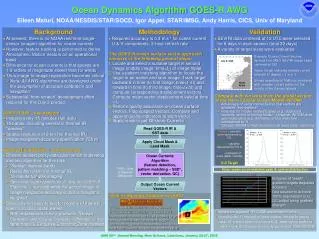 Ocean Dynamics Algorithm GOES-R AWG