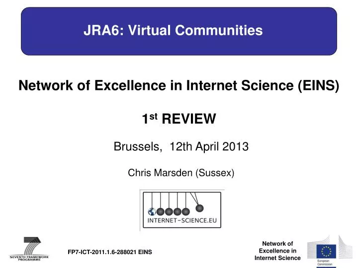 jra6 virtual communities