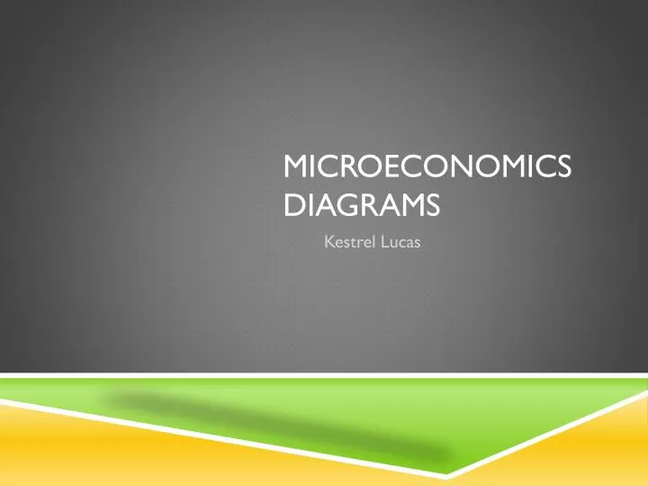 microeconomics diagrams