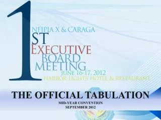 THE OFFICIAL TABULATION MID-YEAR CONVENTION SEPTEMBER 2012