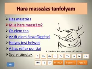 hara massz zs tanfolyam