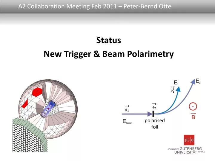 a2 collaboration meeting feb 2011 peter bernd otte