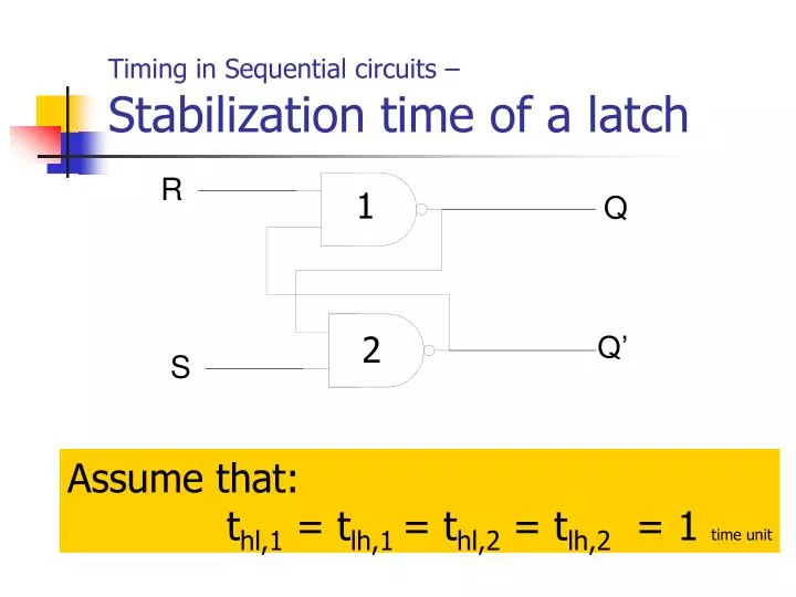 timing in sequential circuits stabilization time of a latch