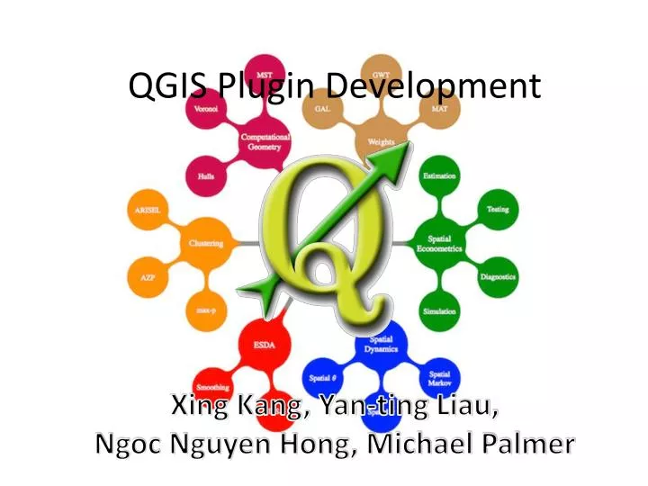qgis plugin development