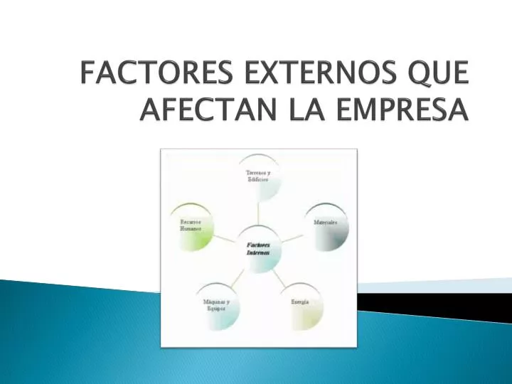 factores externos que afectan la empresa