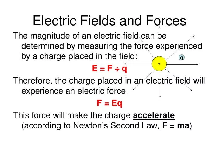 electric fields and forces