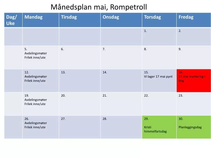 m nedsplan mai rompetroll