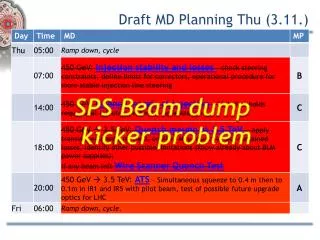 Draft MD Planning Thu (3.11.)