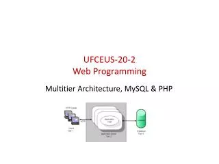 UFCEUS-20-2 Web Programming