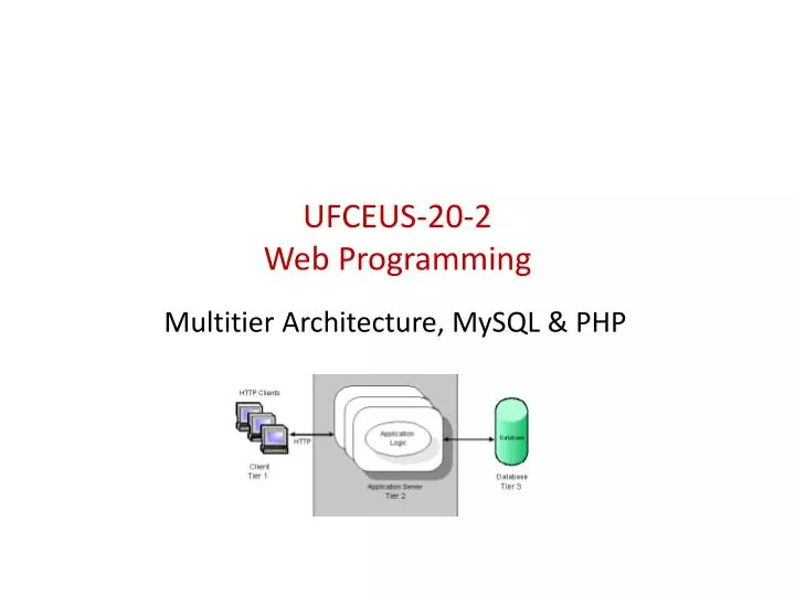 ufceus 20 2 web programming