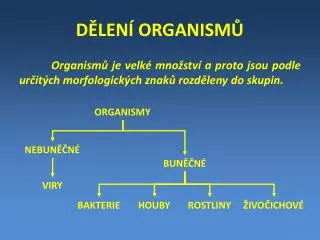d len organism