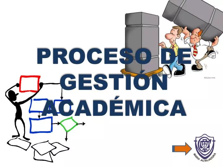 PPT - PROCESO DE GESTIÓN ACADÉMICA PowerPoint Presentation, Free ...