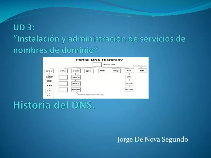 ud 3 instalaci n y administraci n de servicios de nombres de dominio historia del dns
