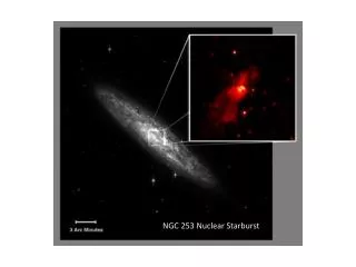 NGC 253 Nuclear Starburst