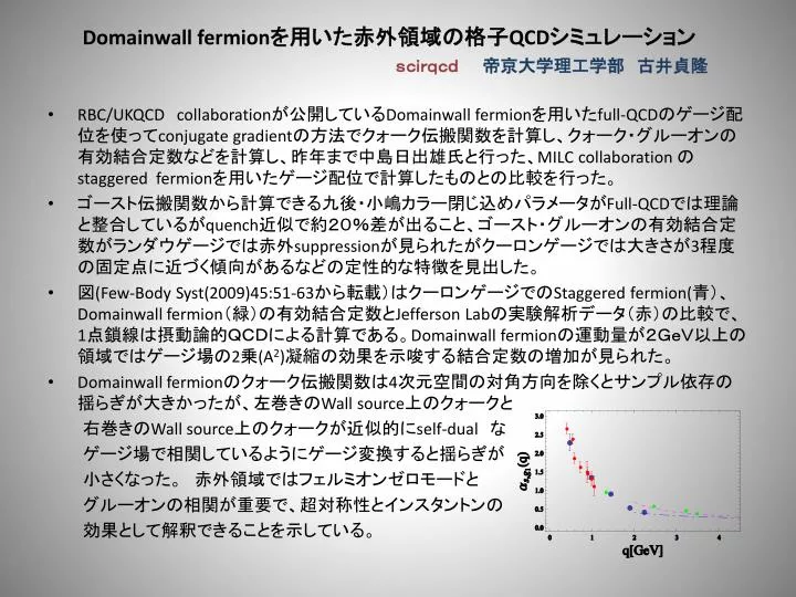 domainwall fermion qcd