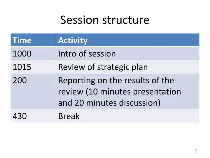 session structure