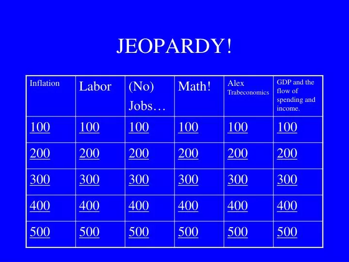 jeopardy