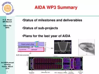 AIDA WP3 Summary