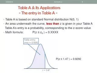 Table A &amp; Its Applications - The entry in Table A -