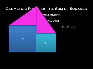 Geometric Proof of the Sum of Squares by Christina Martin Math 310, Fall 2012
