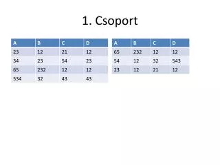 1 csoport