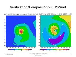 Verification/Comparison vs. H*Wind
