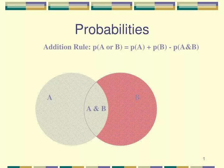 probabilities